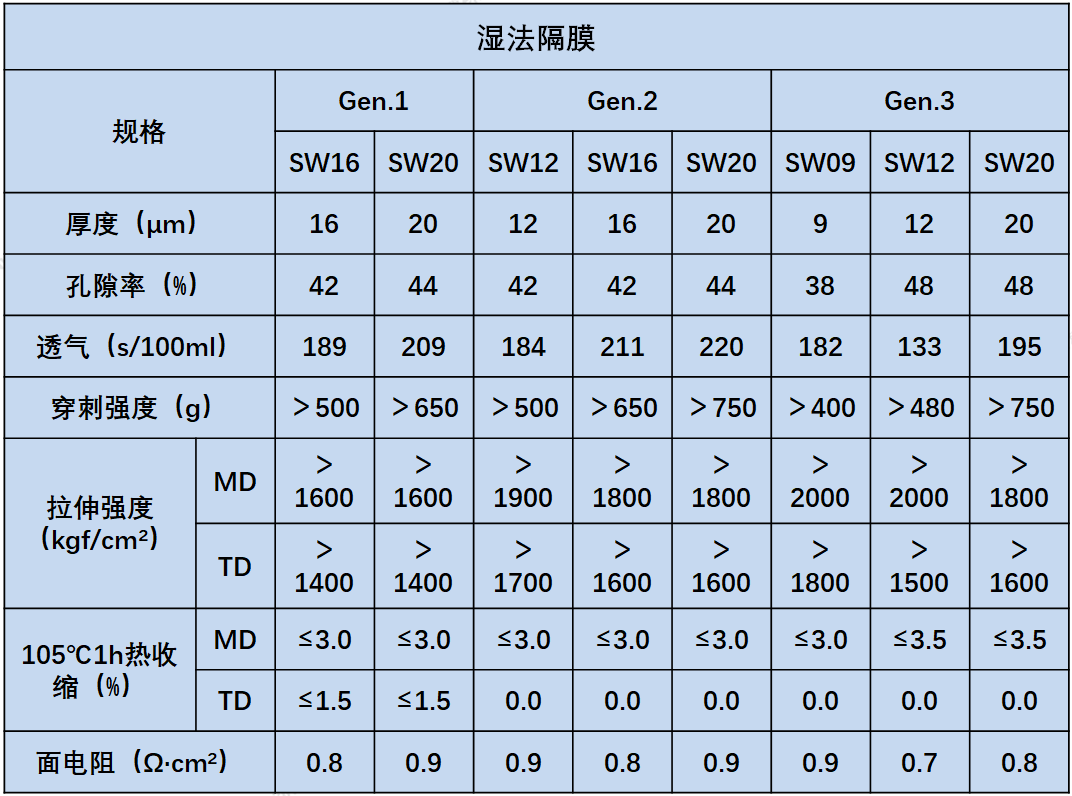 2023080124c031c4a1c2b5ba8f3e829a468c88